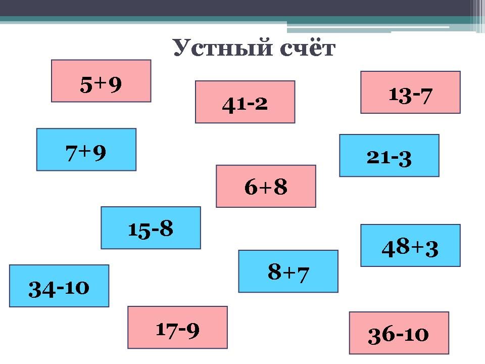 Математика 1 класс конспекты уроков сложение и вычитание вида